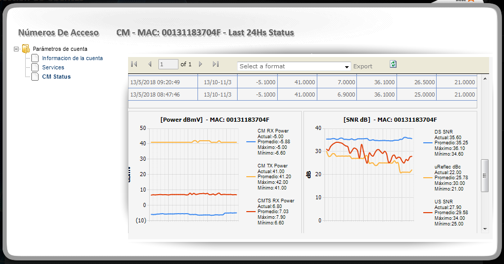 cyneric professional telephony monitoring