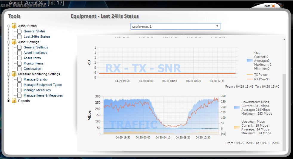 cyneric business telco software