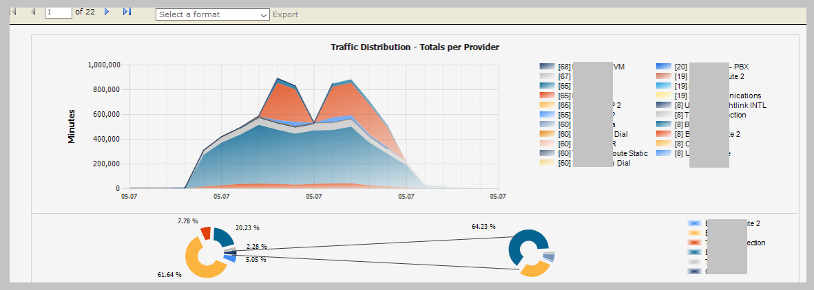 cyneric internet services monitoring